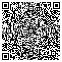 QR code with Nichols Floral contacts