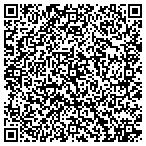 QR code with Tucker Wireline Service contacts