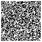 QR code with Staff Right Solutions contacts