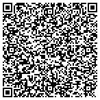 QR code with Turning Point Auctions contacts