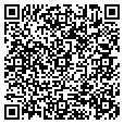 QR code with Twigs contacts