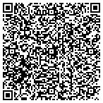 QR code with Elizabethton Lumber And Building Material Inc contacts
