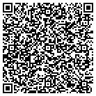 QR code with Monticello Baptist Wee Min School contacts