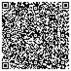 QR code with Firebird Logistics And Storage LLC contacts