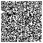 QR code with Fairless Custom Concrete contacts