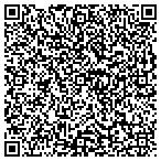 QR code with Tm Microscopes Veeco Metrology Group contacts