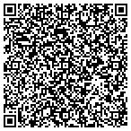 QR code with Optical Materials Solutions LLC contacts
