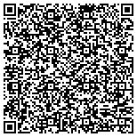 QR code with Instrument Development Engineering Associates Inc contacts