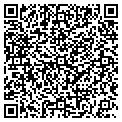 QR code with Kevin L Meyer contacts