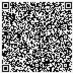 QR code with All-Ways Moving and Storage contacts