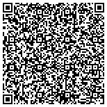 QR code with Advanced Pellicle Technology contacts