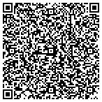 QR code with Advanced Concepts Business Communications Inc contacts