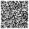 QR code with Periscope contacts