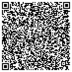 QR code with Southeastern Salvage Building Mtrl contacts