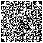 QR code with Ameritemps Employment Solutions LLC contacts