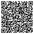QR code with Link Farm contacts