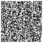 QR code with Applied Background Research Inc contacts