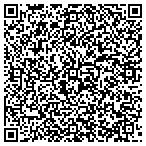 QR code with Ascendo Resources contacts