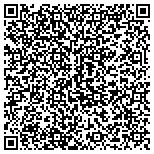 QR code with Gauthier Brothers Concrete Foundations, Inc contacts