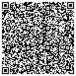 QR code with Manufacturer Of Utility Landscape & Equipment Trailers contacts