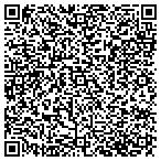 QR code with Material Handling Specialists Inc contacts