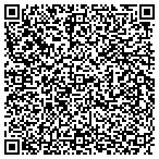 QR code with Materials Handling Solutions L L C contacts