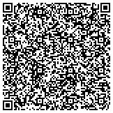QR code with Career Employment Professionals dba. Trace Staffing contacts