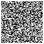 QR code with Southern Triad Construction LLC /Job Trailer contacts