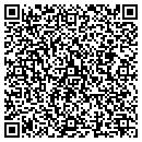 QR code with Margaret Abramowitz contacts