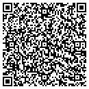 QR code with Computernet Resource Group contacts