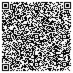 QR code with Julian's Relocation & Moving Service contacts