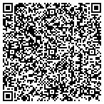 QR code with Luigys Moving & Storage contacts