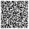 QR code with Richard Kernan contacts