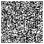 QR code with Fran's Auction Barn contacts