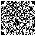 QR code with Russell Winterink contacts
