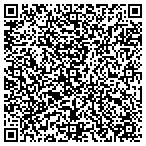 QR code with Handyfiller Systems contacts