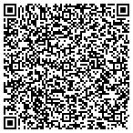 QR code with Intellitech Inc contacts