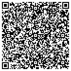 QR code with All Green Carpet Cleaning contacts
