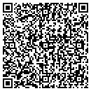 QR code with Software Systems contacts