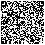 QR code with Itw Stretch Packaging Systems LLC contacts