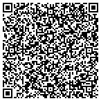 QR code with Jones & Duncan Employment Center contacts