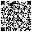 QR code with Jtt Group contacts