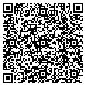 QR code with Goff's Flowers contacts