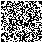 QR code with Labor Finders contacts