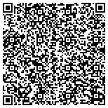 QR code with Batts Carpet Cleaning Services LLC contacts