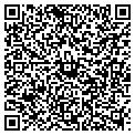 QR code with Local Search Nc contacts