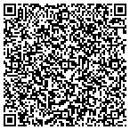 QR code with SUN Automation Group contacts