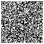 QR code with All The Right Moves & Design contacts