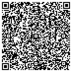QR code with Converting-Biophile Labs contacts