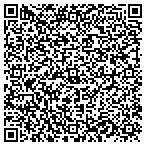 QR code with Advantage Carpet Cleaning contacts